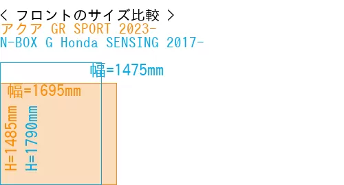 #アクア GR SPORT 2023- + N-BOX G Honda SENSING 2017-